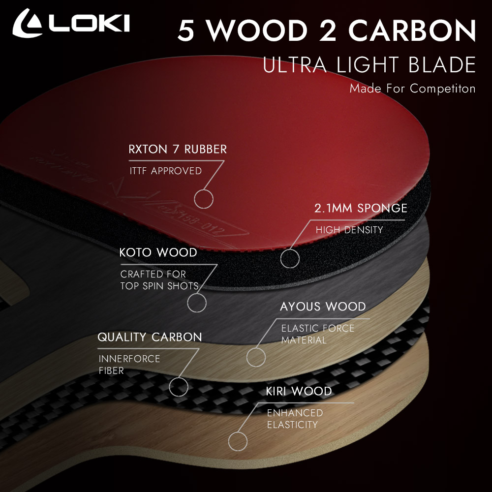 LOKI 9 Star Table Tennis Racke - огляд і ціна Table Tennis Zhang Jike
